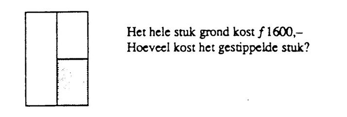 verhouding